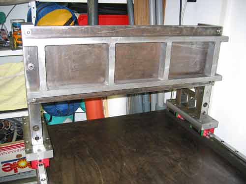 Verstärkungen fürs Portal